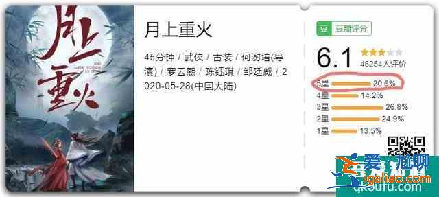 秦昊剛說不接爛劇，《錦繡南歌》火速打臉，好演員應該拍爛劇嗎？？