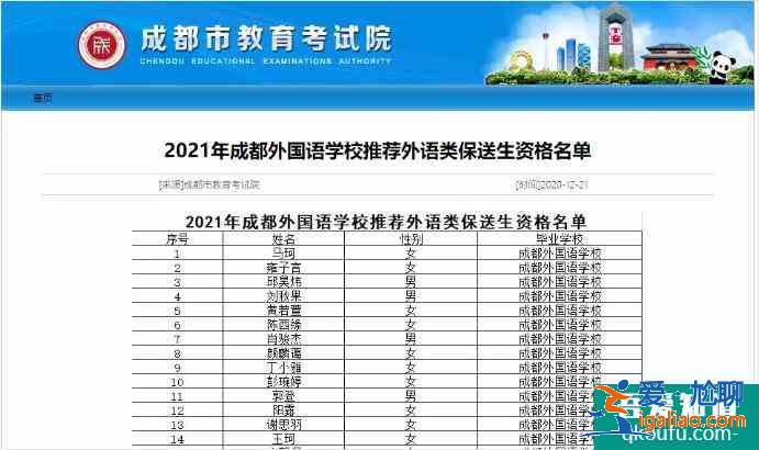 2021年四川省保送生資格名單公布，共104人！？