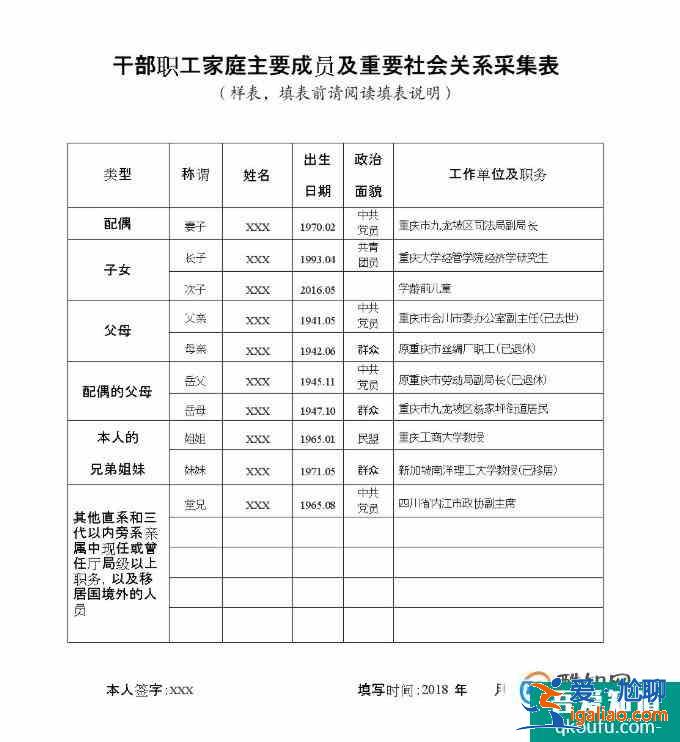 主要社會關系怎么填？