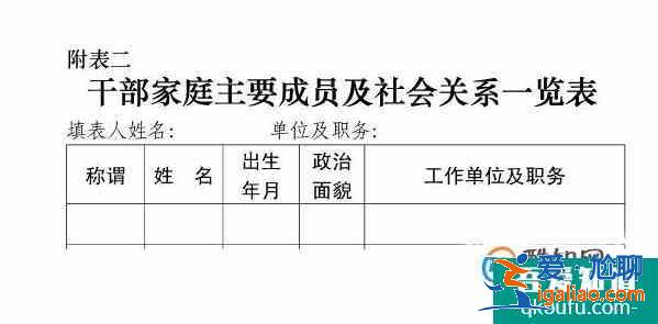 主要社會關系怎么填？