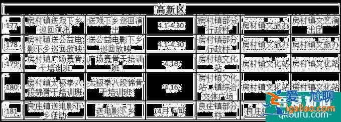 2021泰安文化和旅游惠民消費季惠民活動匯總？
