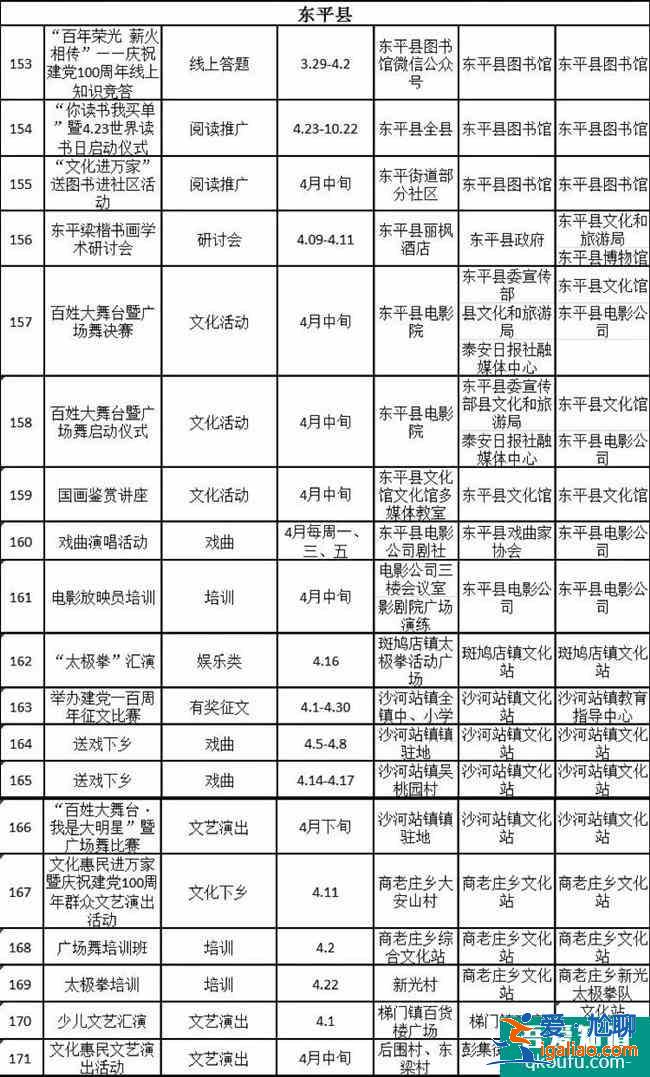2021泰安文化和旅游惠民消費季惠民活動匯總？