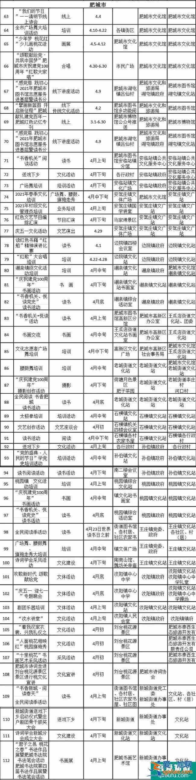 2021泰安文化和旅游惠民消費季惠民活動匯總？