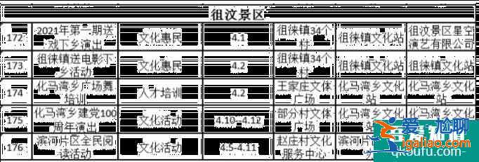 2021泰安文化和旅游惠民消費季惠民活動匯總？