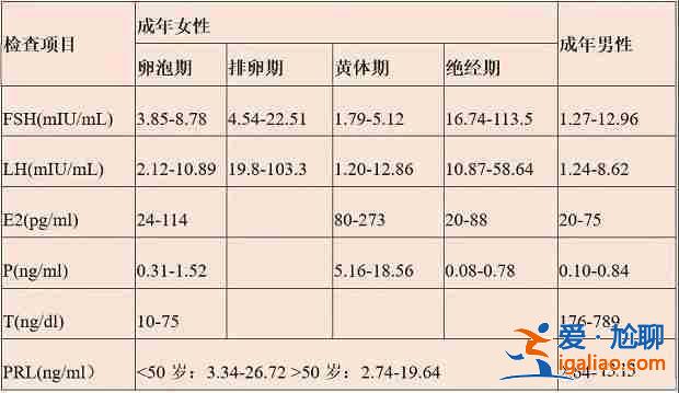 濟南代生男孩費用【10天圓夢】？