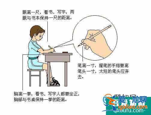 楷書硬筆書法教程? 楷書硬筆書法教程?