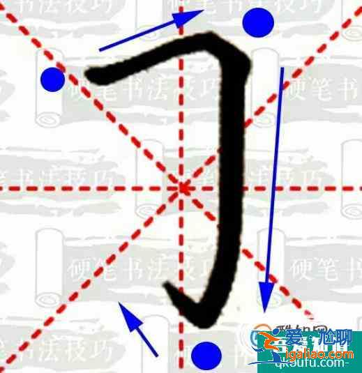 楷書硬筆書法教程? 楷書硬筆書法教程?