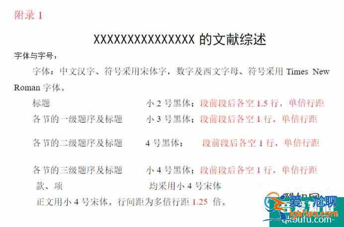畢業論文如何排版？？