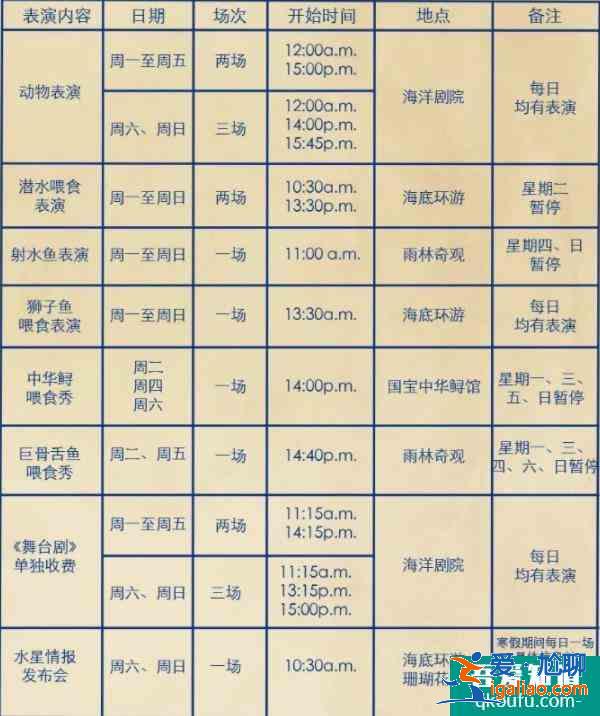 2022北京海洋館第一季度表演時間和開閉館時間？