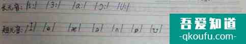 音標(biāo)正確書寫格式？