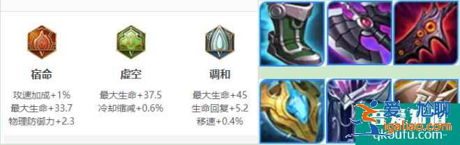 王者榮耀盤古新皮膚重裝意志上線,如何玩好盤古才是上分關鍵? 王者榮耀盤古新皮膚重裝意志上線,如何玩好盤古才是上分關鍵?