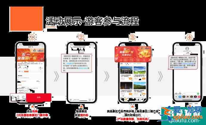 2021五一全國游廣東活動免費景區名單？