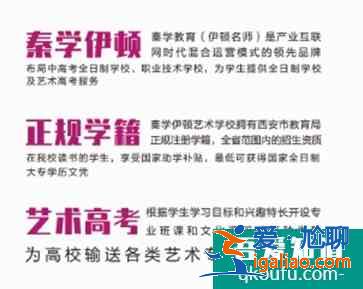 剛上高一就準備當美術生，接下來要怎么做？？