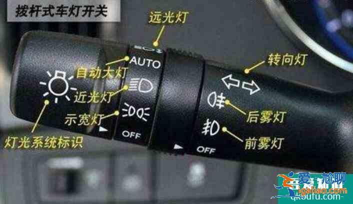科目三燈光怎么操作，科目三燈光錯(cuò)了扣幾分？