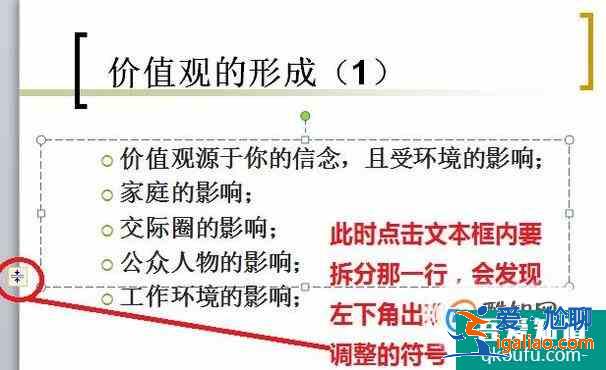 一張幻燈片的內容拆分成兩張或更多？