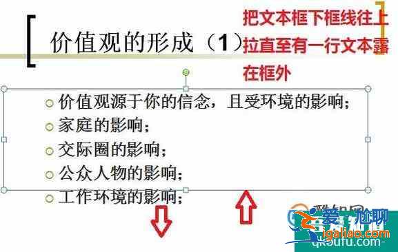 一張幻燈片的內容拆分成兩張或更多？