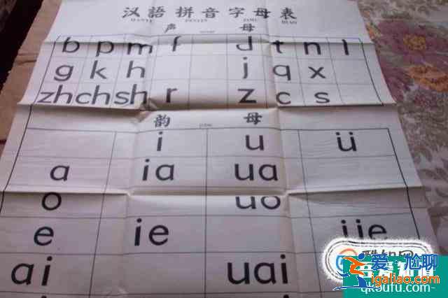 漢語拼音字母表組成？
