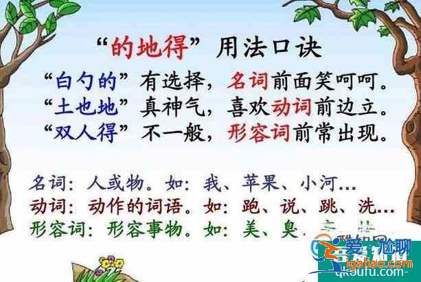 的地得的用法? 的地得的用法?