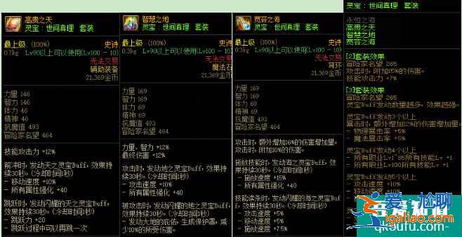 DNF能量主宰和靈寶套哪個厲害？工作服特殊裝備強度如何？？