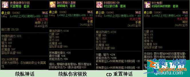 DNF續航重要還是爆發重要？如何搭配續航型裝備？？