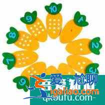 如何教幼兒園孩子學10以內(nèi)的加減法？？