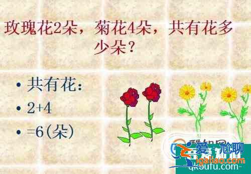 如何教幼兒園孩子學10以內(nèi)的加減法？？