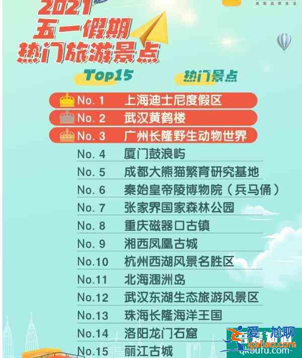 2021年五一熱門景點和城市推薦？