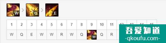 LOL11.8版本中單詭術(shù)妖姬,S11賽季詭術(shù)妖姬玩法及出裝思路講解? LOL11.8版本中單詭術(shù)妖姬,S11賽季詭術(shù)妖姬玩法及出裝思路講解?