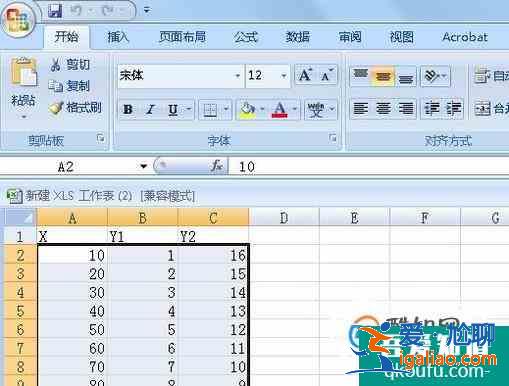 Excel中如何畫出兩個(gè)縱坐標(biāo)軸的圖表？
