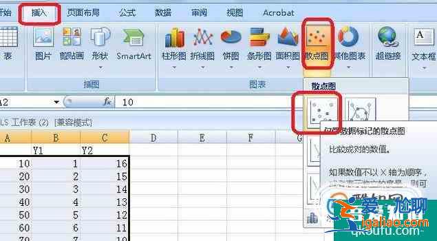 Excel中如何畫出兩個(gè)縱坐標(biāo)軸的圖表？