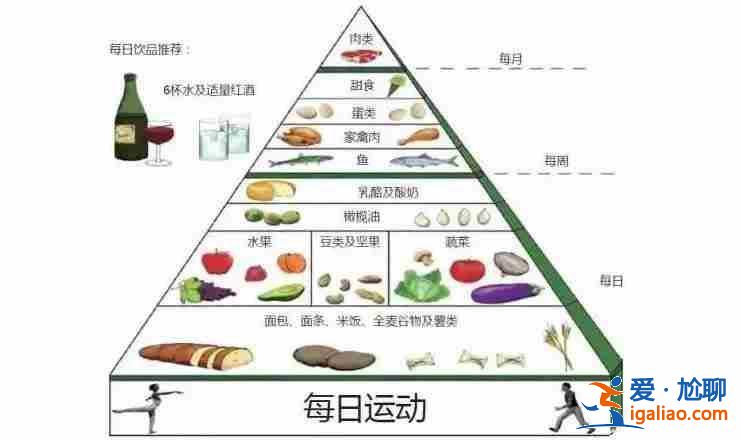 試管代生寶寶,觸愛有助孕的功效嗎？