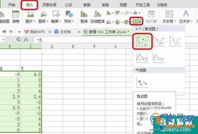 EXCEL如何制作四象限圖表散點圖？