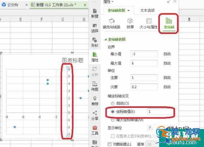 EXCEL如何制作四象限圖表散點圖？