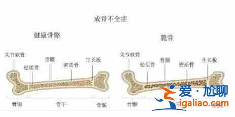 烏魯木齊試管助孕多少錢_關愛產婦？