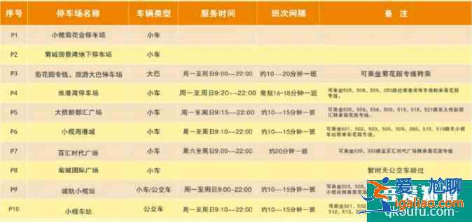 小欖菊花會2020表演活動介紹及交通管制匯總？