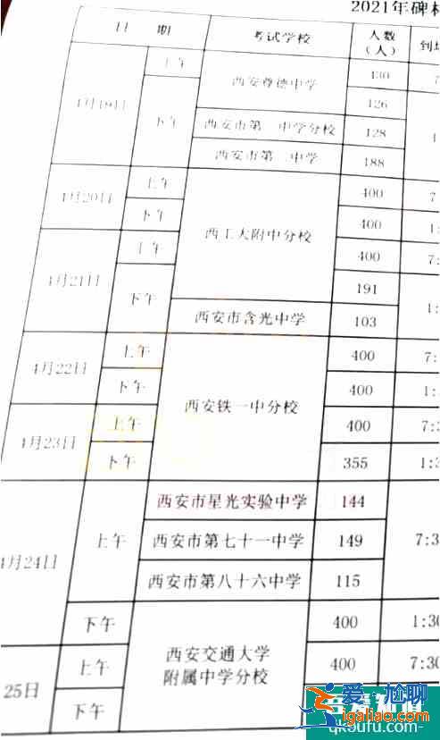 2021年西安市蓮湖區、碑林區的中考體育考試考場安排！？