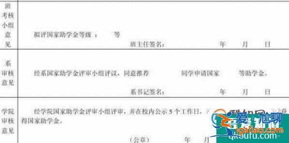 學生如何寫資助申請？
