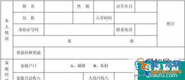 學生如何寫資助申請？