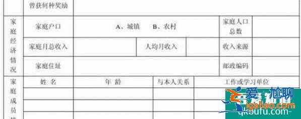 學生如何寫資助申請？