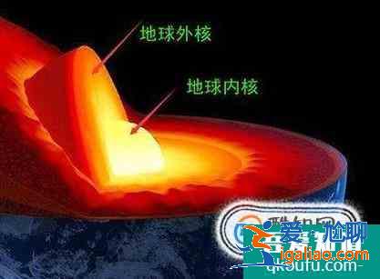 如何劃分地球內部圈層？