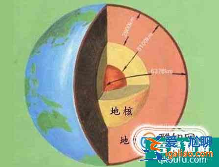 如何劃分地球內部圈層？