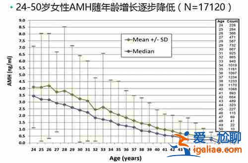 解說西安代懷生男孩[ 高質(zhì)量服務(wù) ]？