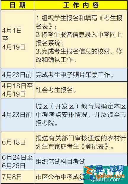 廣西南寧市2021年中考明天報名，附報名網址！？