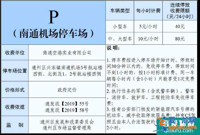 南通機場停車費一天多少錢 南通智能停車場停車流程？
