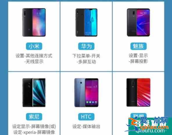 華為手機怎么投屏到電視機？，這些方法又快又簡單！？