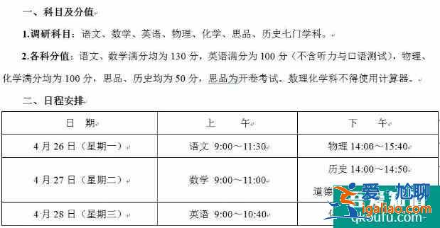2021年蘇州6區(qū)4市中考一模安排較新出爐??？