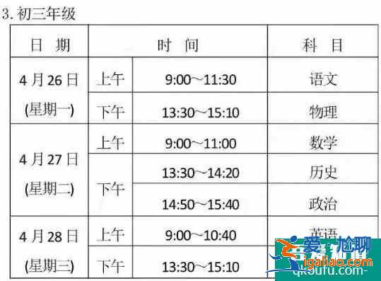 2021年蘇州6區(qū)4市中考一模安排較新出爐??？