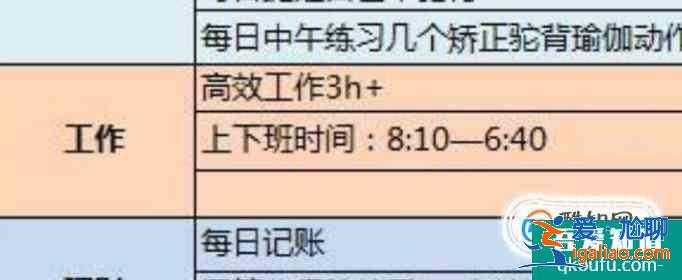 有哪些有效的學習方法？