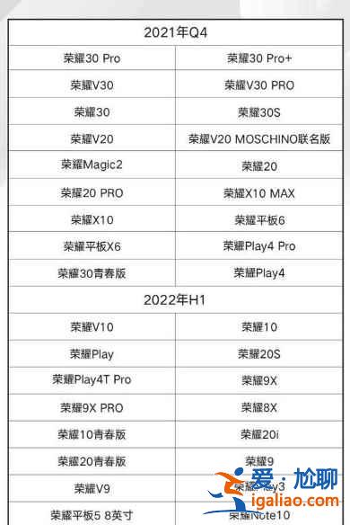 支持鴻蒙系統的手機有哪些？