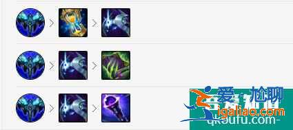 LOL11.6版本中單阿貍,S11賽季阿貍玩法及出裝思路講解? LOL11.6版本中單阿貍,S11賽季阿貍玩法及出裝思路講解?